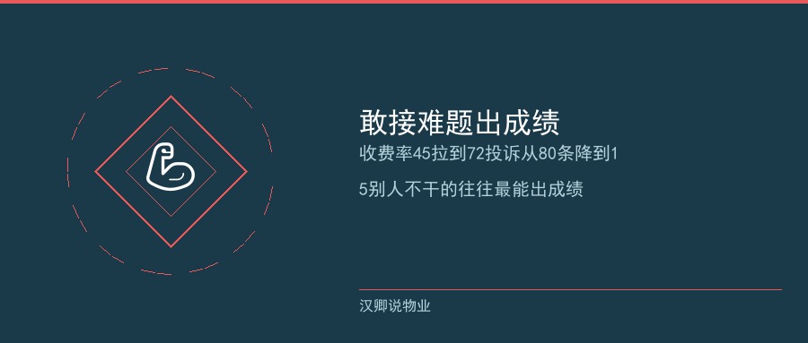 配图3