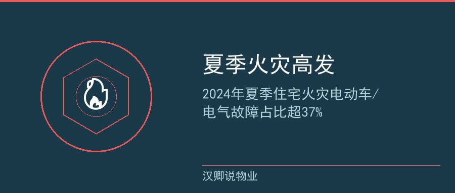 夏季安全配图1