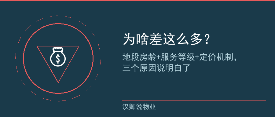 物业费差异原因分析