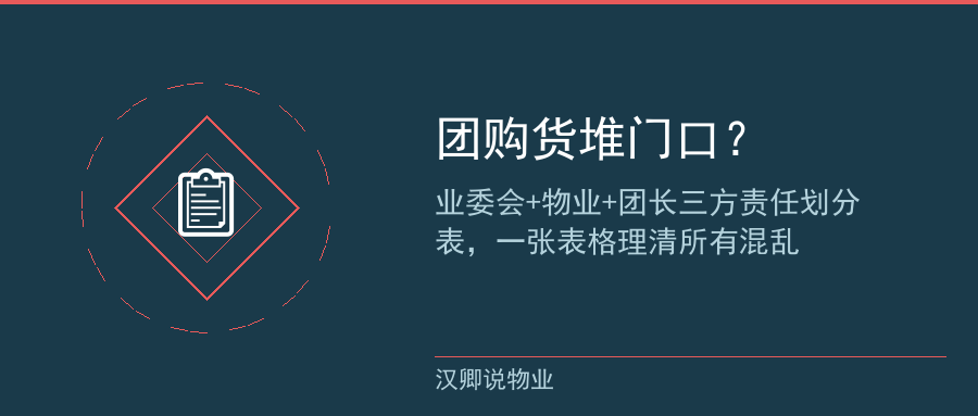 团购管理三方责任表
