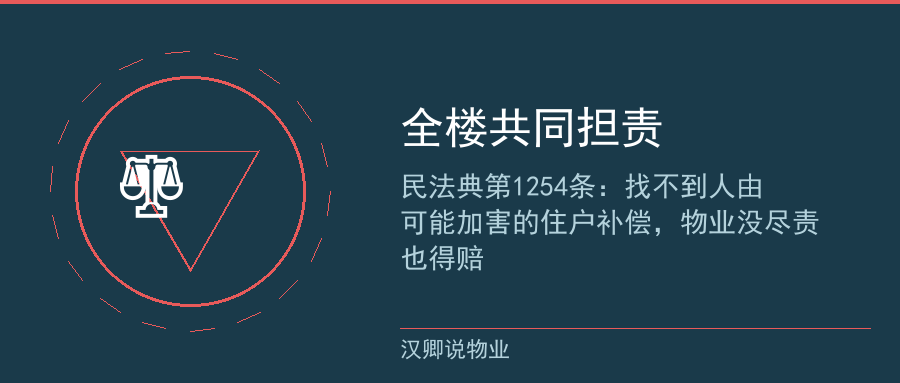 民法典第1254条高空抛物责任