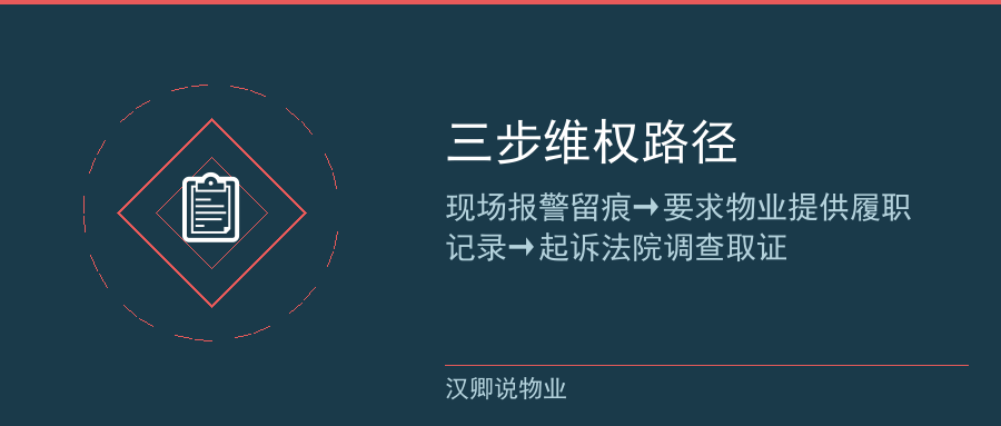 三步维权路径