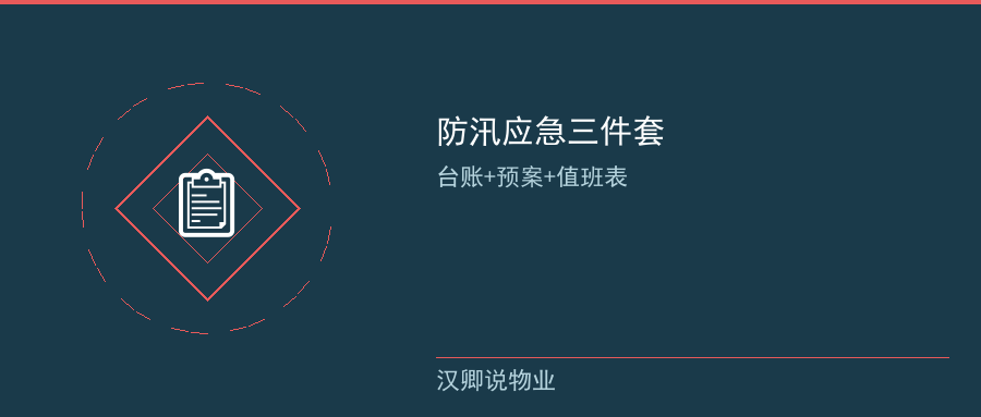 防汛应急预案三件套