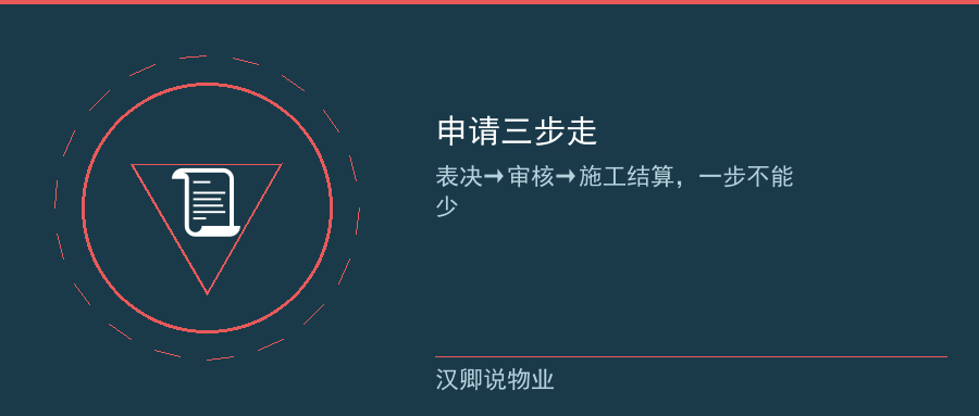 紧急情况走绿色通道