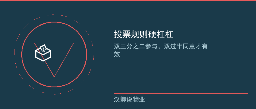 投票规则硬杠杠