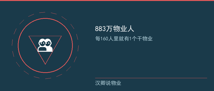 883万物业人