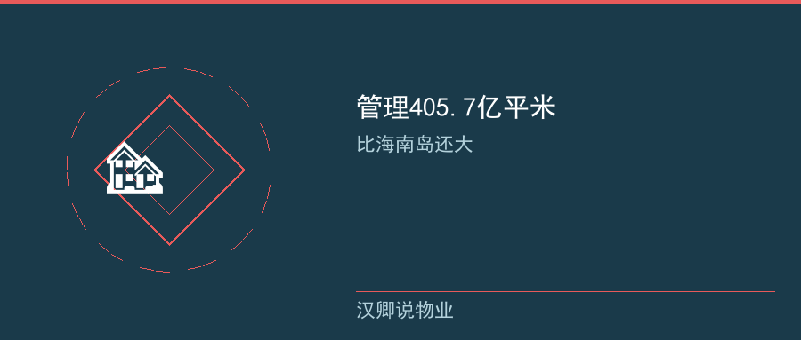 门槛降低竞争加剧