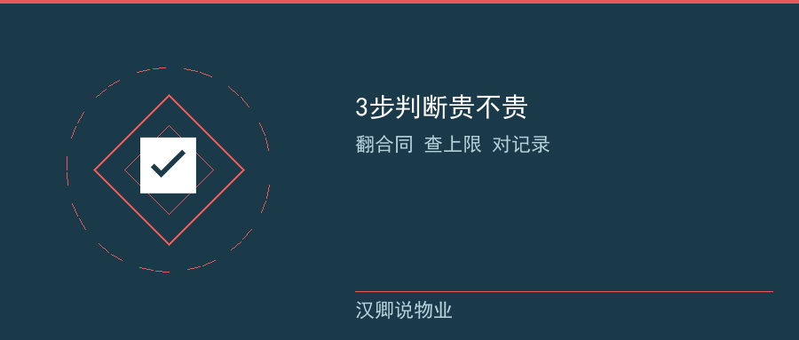 3步判断你家贵不贵