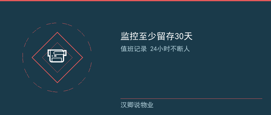 监控至少留存30天