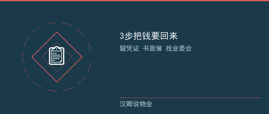 配图3