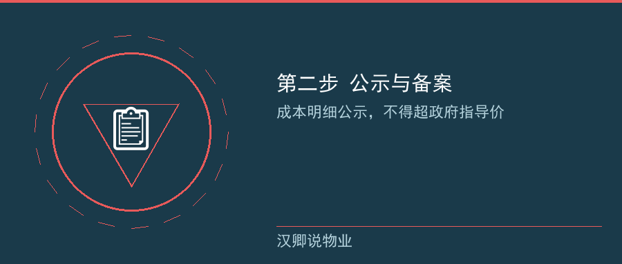第二步 公示与上限