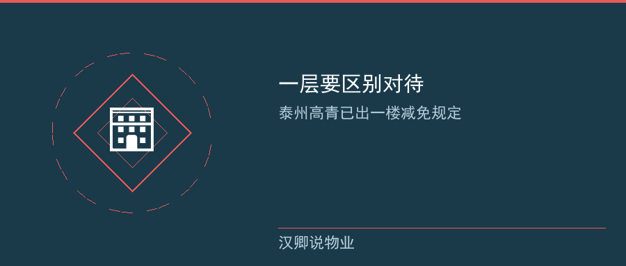 算法三 一刀切按面积 与阶梯分摊