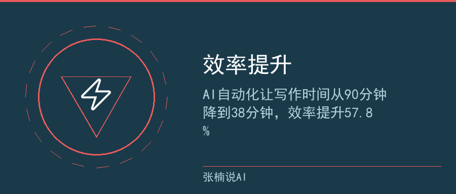 效率提升