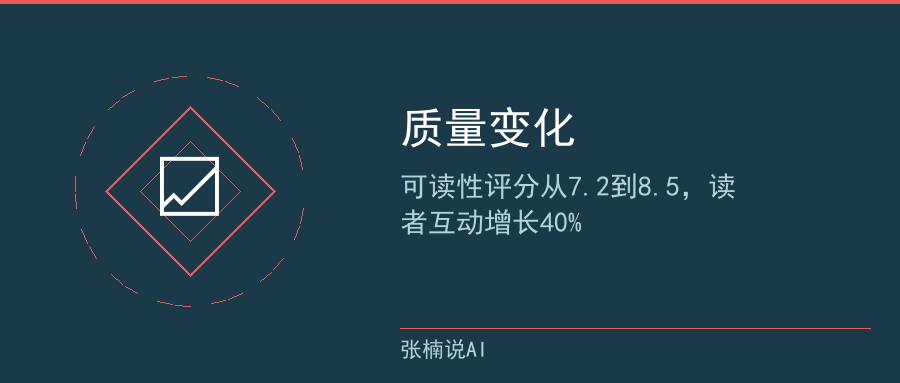 质量变化