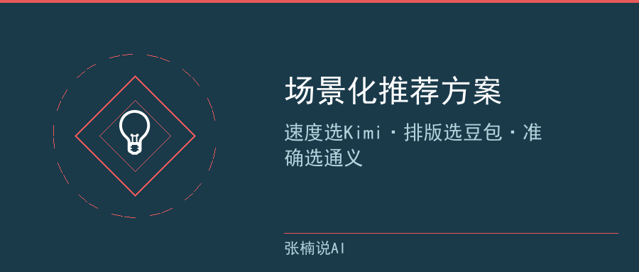 综合推荐与使用建议