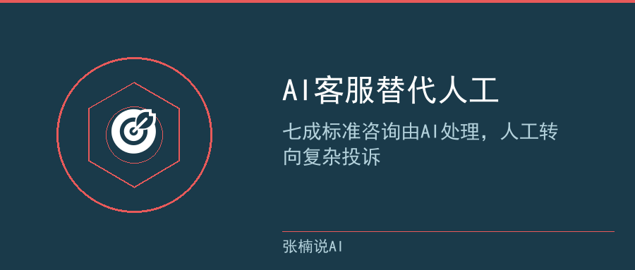 AI与就业讨论