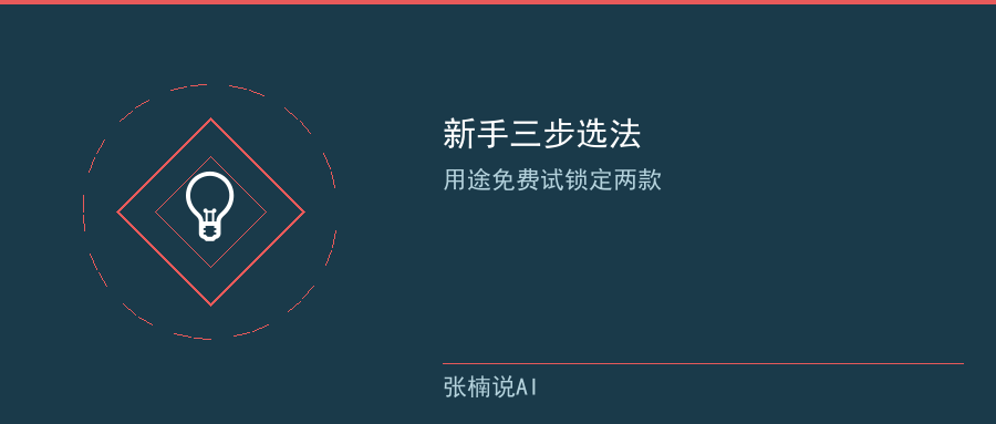 配图：三步选法