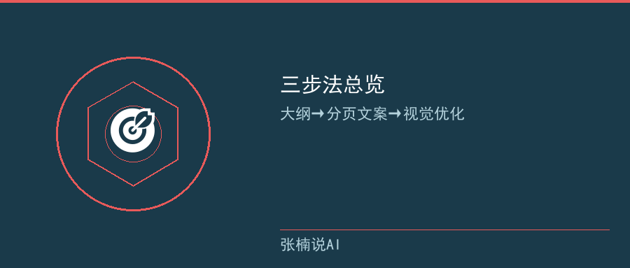 三步法总览