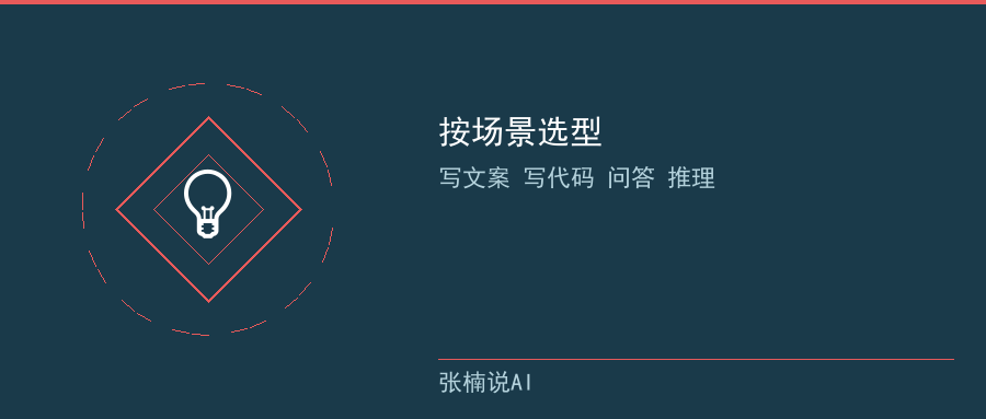 按场景选型建议