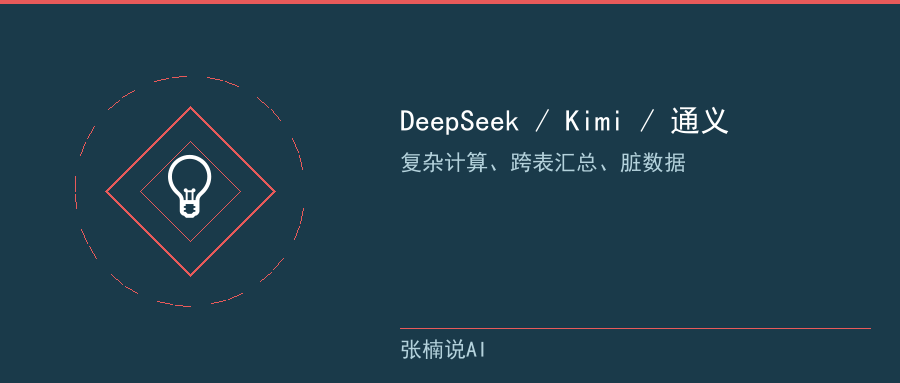 DeepSeek Kimi 通义 对比