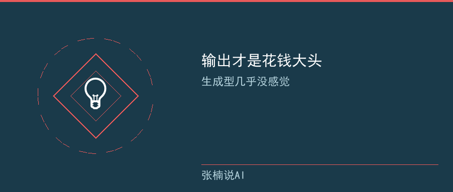 输出占比决定降幅