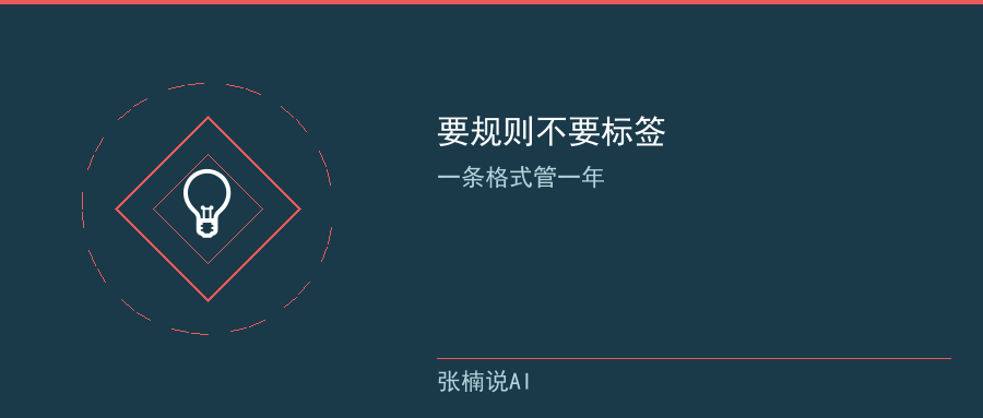 配图3