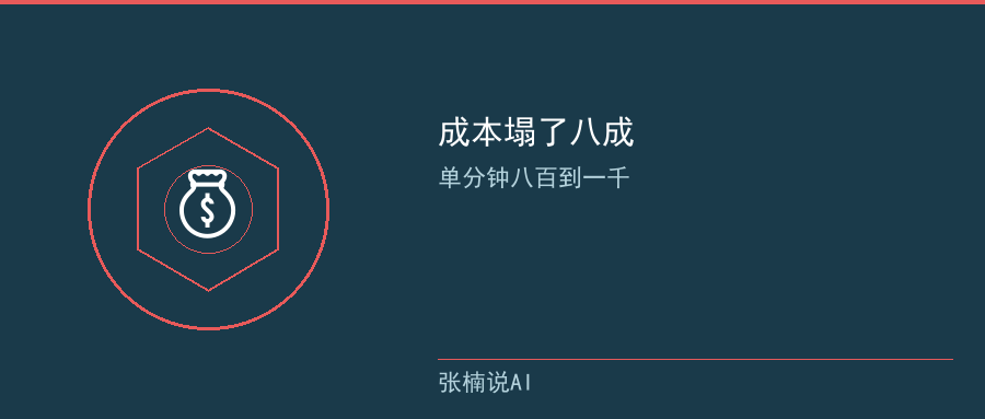 配图1