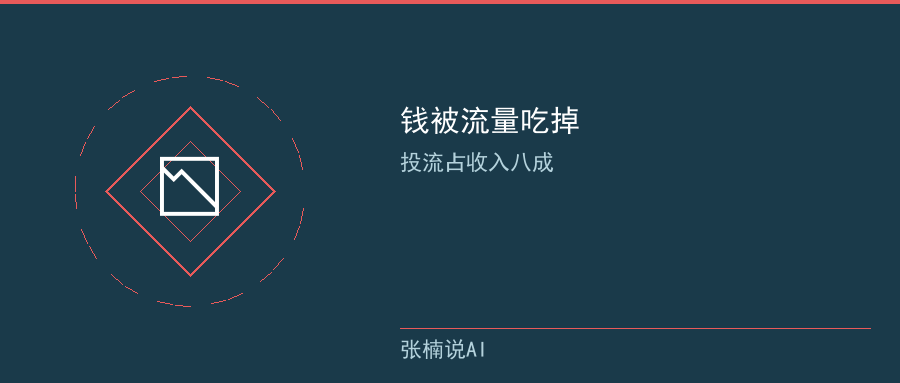 配图3