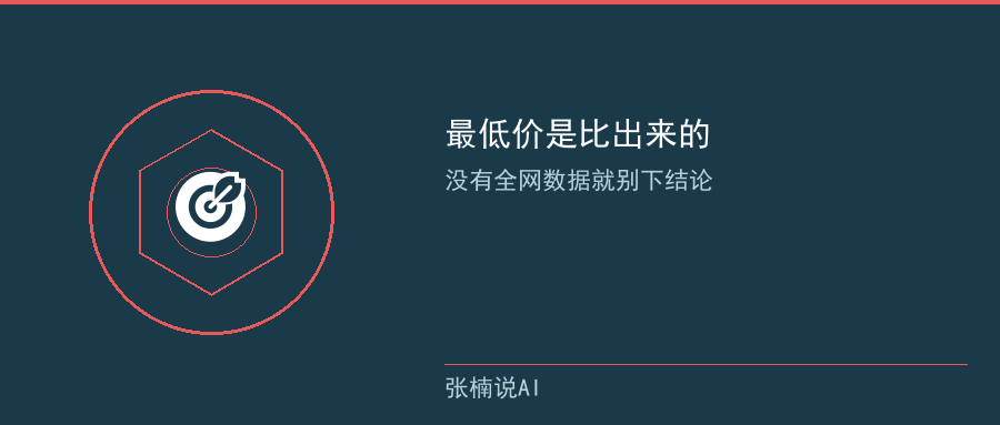 配图1