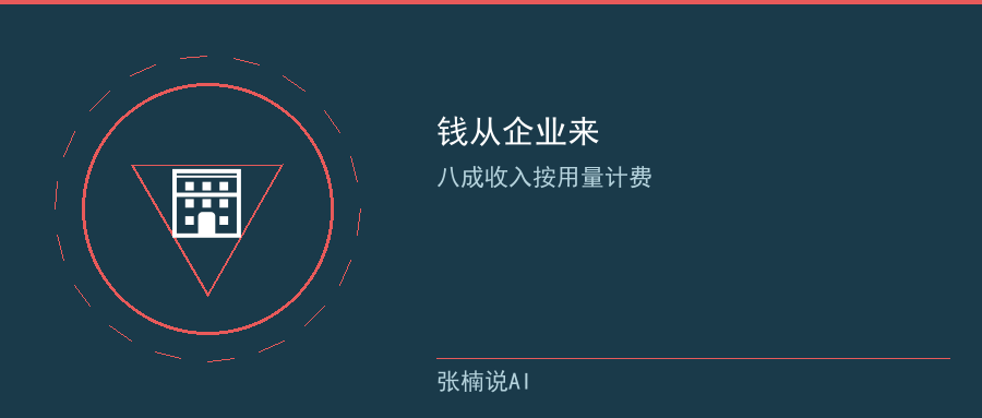 上市后要按季度交账