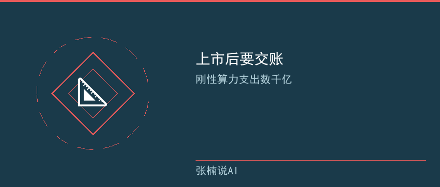 我做的三个流程