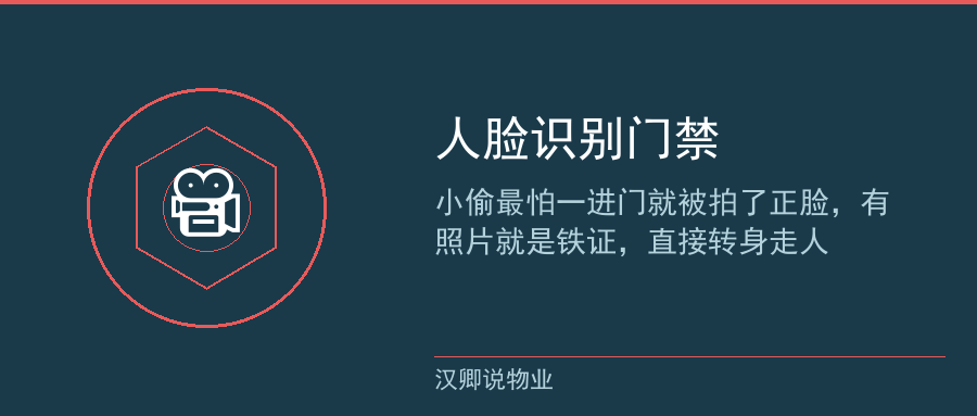 小区安防监控配图