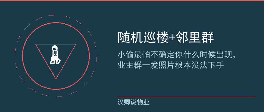 物业保安巡楼配图