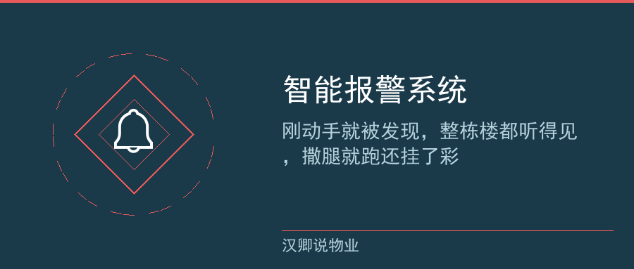 智能报警系统配图