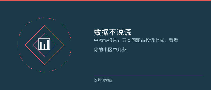 数据不说谎