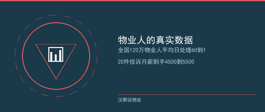 配图2