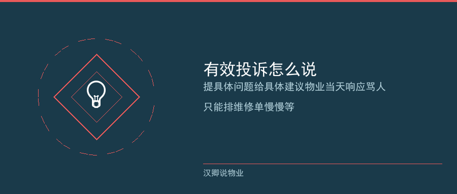 配图3